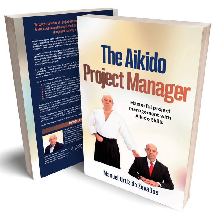 Dirección de proyectos